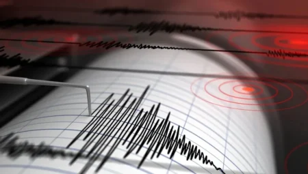 Ankara Çubuk’ta 3.6 Büyüklüğünde Deprem Meydana Geldi